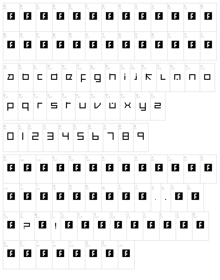 Cancranacancarnaca Redux font map